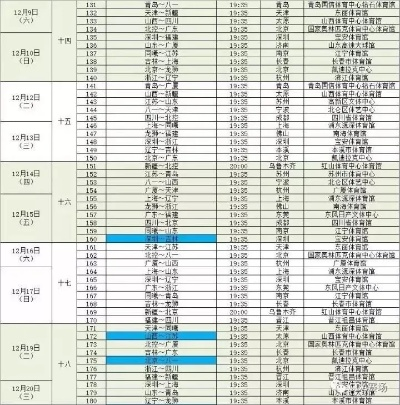 中国篮球赛事2020赛程安排及比赛时间表