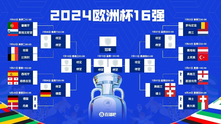 世界杯欧洲杯同一年 世界杯欧洲直播-第2张图片-www.211178.com_果博福布斯