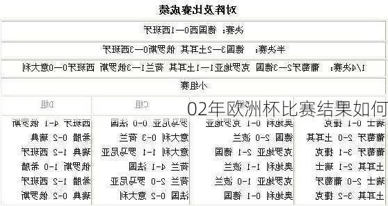 2003欧洲杯预选赛规则 深入解析欧洲杯预选赛规则及比赛流程