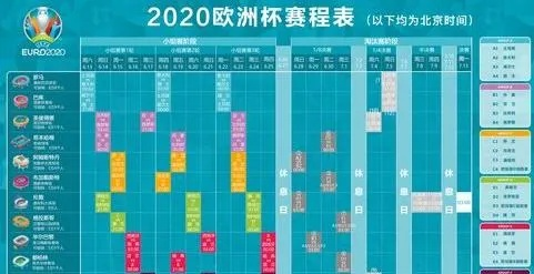 2020年欧洲杯几月比赛 2020年欧洲杯几月比赛呢-第3张图片-www.211178.com_果博福布斯