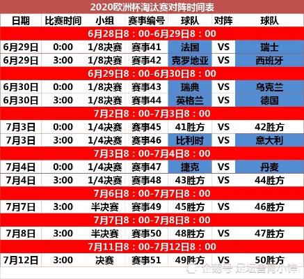 今日欧洲杯哪里 欧洲杯赛事今日比赛场地及时间安排-第2张图片-www.211178.com_果博福布斯