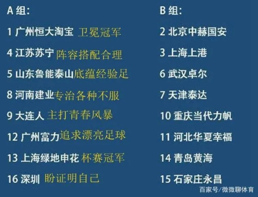 中超一共有多少球队 中超球队数量统计-第2张图片-www.211178.com_果博福布斯