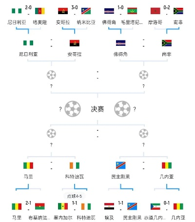 世界杯h组预测 世界杯H组预测网易-第3张图片-www.211178.com_果博福布斯