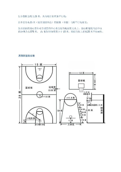 篮球场地标准尺寸面积是多少？