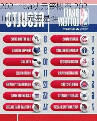 2021NBA抽签规则介绍，你知道吗？-第3张图片-www.211178.com_果博福布斯