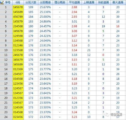 今天欧洲杯体彩实票 赛事分析及投注建议-第3张图片-www.211178.com_果博福布斯