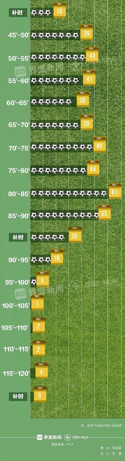 世界杯让球表完全解读（从初学者到高手，必备攻略）