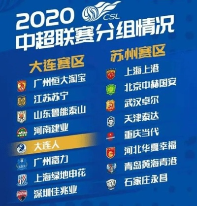 20在哪可以看中超 2021哪里看中超