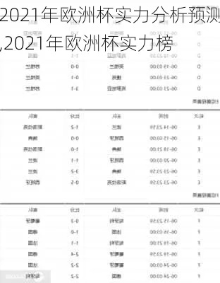 2021欧洲杯21号预测 2021欧洲杯预赛