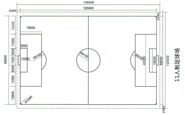 室内足球场地标准尺寸是多少？-第3张图片-www.211178.com_果博福布斯