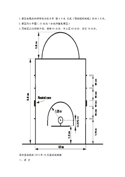 室内篮球场高度标准尺寸详解（打篮球必看）-第3张图片-www.211178.com_果博福布斯