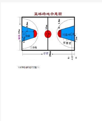 篮球场标准尺寸图画法详解（从零开始，快速掌握绘制方法）-第3张图片-www.211178.com_果博福布斯