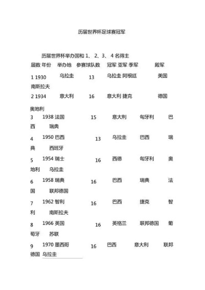 历年欧洲杯足球 历年欧洲杯足球冠军名单-第3张图片-www.211178.com_果博福布斯