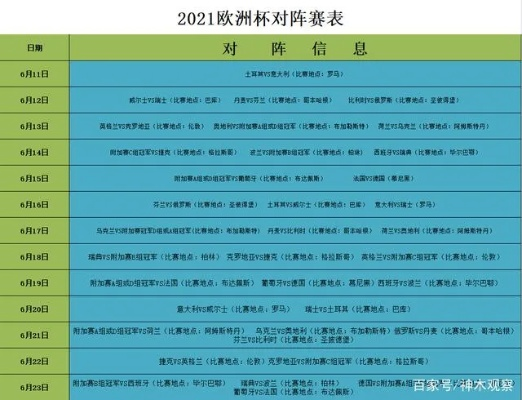 今晚欧洲杯赛事安排 详细赛程时间及对战情况-第3张图片-www.211178.com_果博福布斯