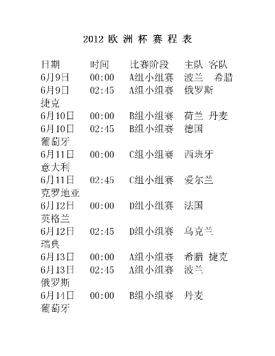 2019欧洲杯日历表最新 2019欧洲杯开赛时间-第3张图片-www.211178.com_果博福布斯