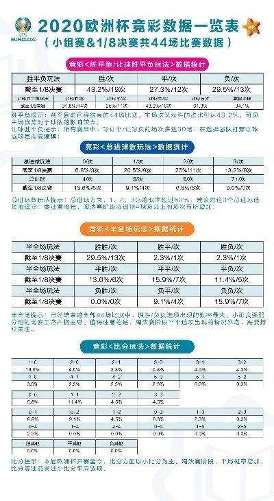 体育竞猜欧洲杯加时算吗 体彩足球欧洲杯加时赛算吗-第3张图片-www.211178.com_果博福布斯