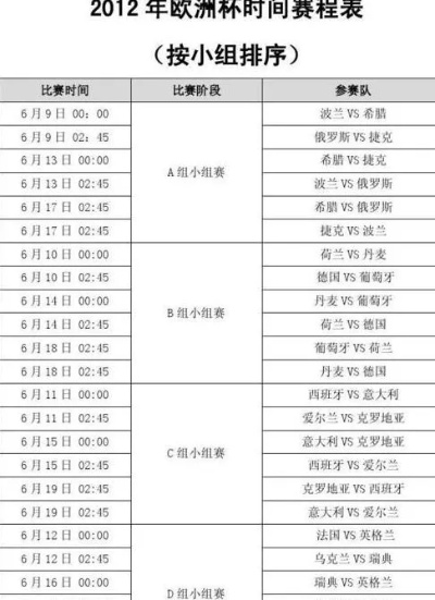 2019届欧洲杯决赛时间 最新赛程时间表