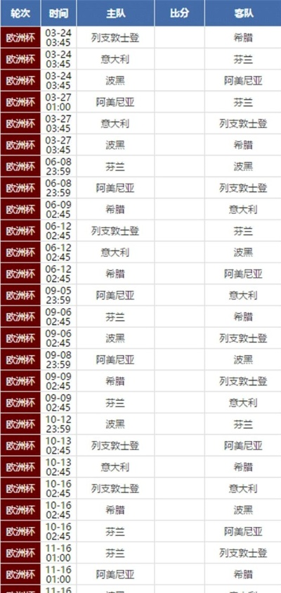 2019届欧洲杯决赛时间 最新赛程时间表-第2张图片-www.211178.com_果博福布斯