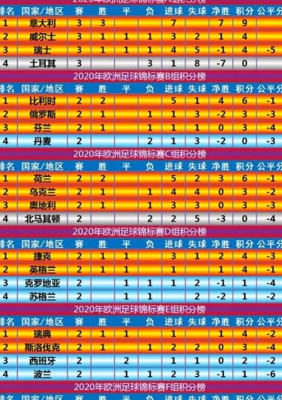 今天欧洲杯的成绩 比赛结果一览-第2张图片-www.211178.com_果博福布斯