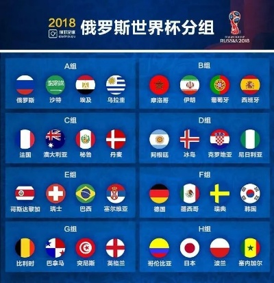 2018年世界杯参赛名额 2018年世界杯参赛队伍-第3张图片-www.211178.com_果博福布斯