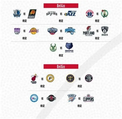 12年NBA季后赛各支球队排名一览-第2张图片-www.211178.com_果博福布斯