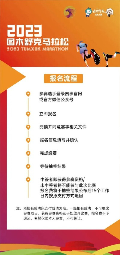 2023首尔马拉松报名时间和报名流程详解-第3张图片-www.211178.com_果博福布斯