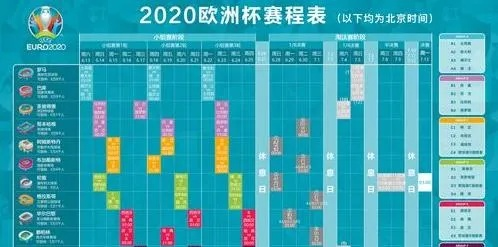 2020欧洲杯各小组结分 2020年欧洲杯各小组解析-第2张图片-www.211178.com_果博福布斯